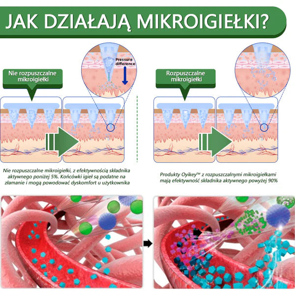 GLP-1 Adesivo Inteligente  |  Caixa com 4 adesivos de 0,6 mg para um mês de uso!