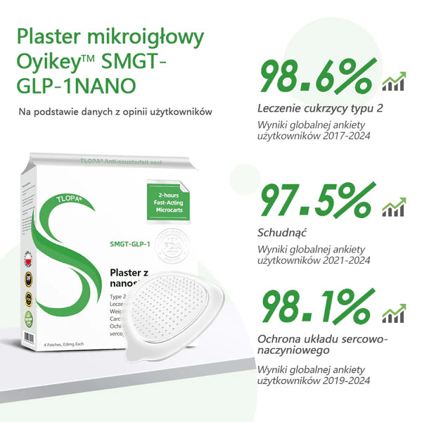 GLP-1 Adesivo Inteligente  |  Caixa com 4 adesivos de 0,6 mg para um mês de uso!